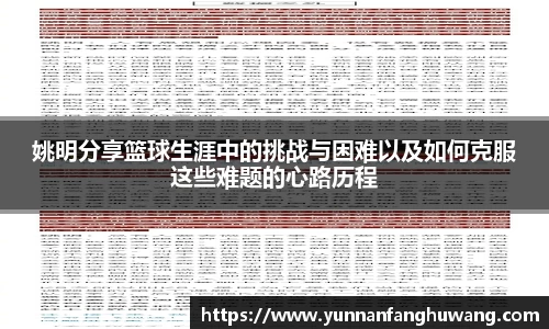 姚明分享篮球生涯中的挑战与困难以及如何克服这些难题的心路历程